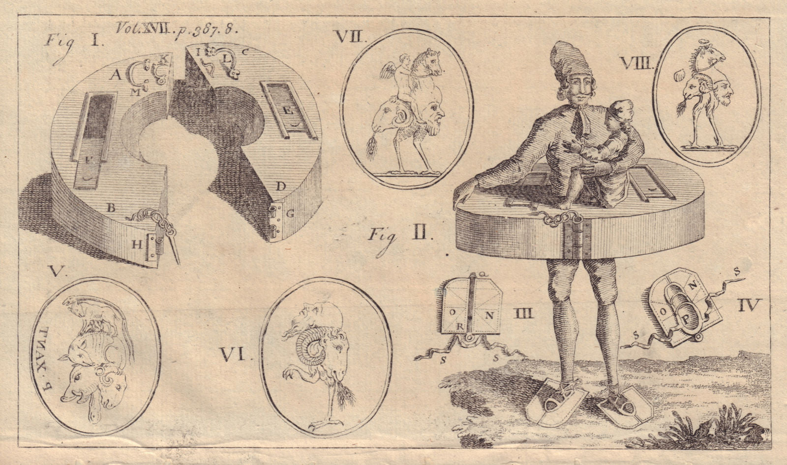 Hydraspis Water-shield machine to walk on water. Chimeras Gemme Antiche 1747